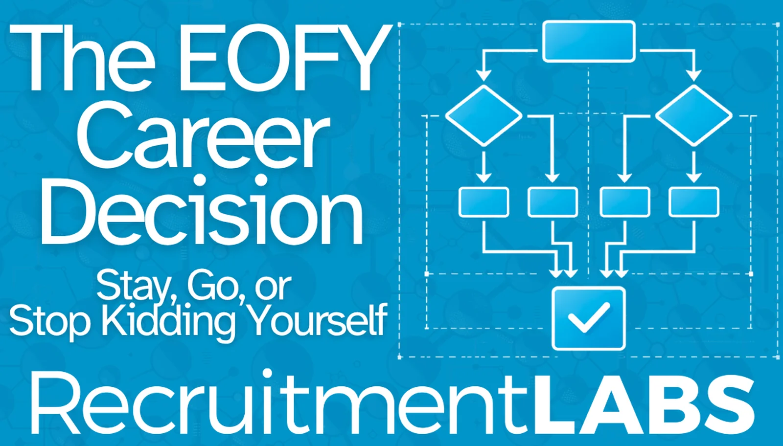 The EOFY Career Decision Stay, Go, or Stop Kidding Yourself